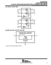 浏览型号SN74CB3T3384PWR的Datasheet PDF文件第3页