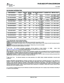 浏览型号SN74CB3T3384PWR的Datasheet PDF文件第10页