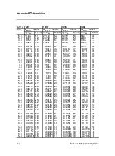浏览型号B57164-K102的Datasheet PDF文件第8页