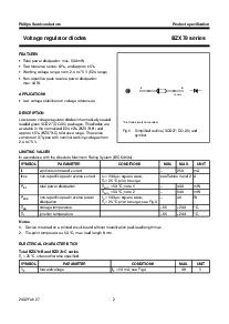 ͺ[name]Datasheet PDFļ2ҳ