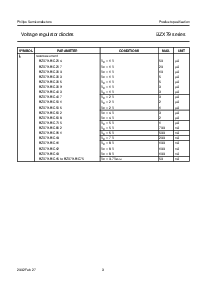 ͺ[name]Datasheet PDFļ3ҳ