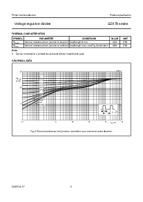 ͺ[name]Datasheet PDFļ6ҳ