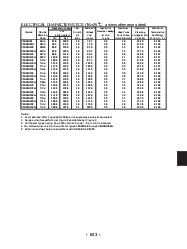 ͺ[name]Datasheet PDFļ4ҳ