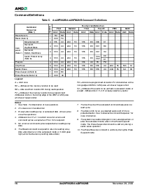 浏览型号AM29F002NBB-70的Datasheet PDF文件第17页