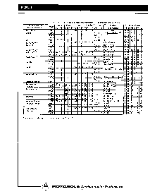 浏览型号MC68B701L的Datasheet PDF文件第29页