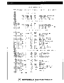 浏览型号MC68B701L的Datasheet PDF文件第39页
