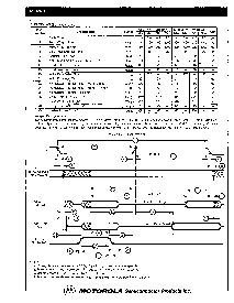 浏览型号MC68B701的Datasheet PDF文件第5页