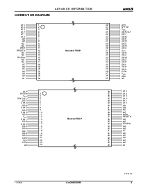 浏览型号Am29LV200BB-80EEB的Datasheet PDF文件第4页