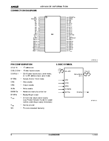 浏览型号Am29LV200BB-80EEB的Datasheet PDF文件第5页