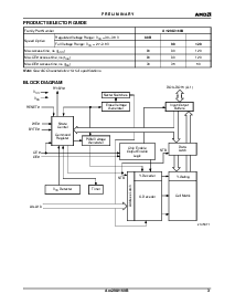 浏览型号AM29LV160BB-80REC的Datasheet PDF文件第3页