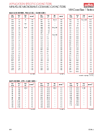 浏览型号MB87101BAN的Datasheet PDF文件第3页