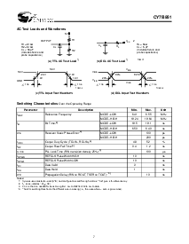 浏览型号CY7B951-SC的Datasheet PDF文件第7页