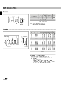 ͺ[name]Datasheet PDFļ2ҳ