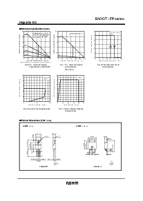 浏览型号BA08T的Datasheet PDF文件第9页