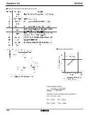 浏览型号BA3960的Datasheet PDF文件第3页