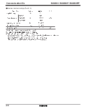 浏览型号BA6566的Datasheet PDF文件第2页
