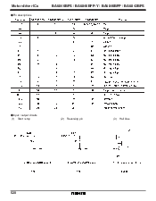 浏览型号BA6840的Datasheet PDF文件第6页