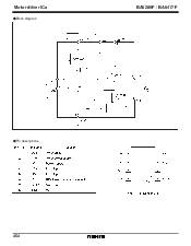 浏览型号BA6289F的Datasheet PDF文件第2页