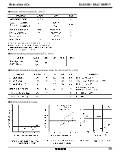 浏览型号BA6219B的Datasheet PDF文件第2页