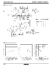 浏览型号BA6301的Datasheet PDF文件第3页