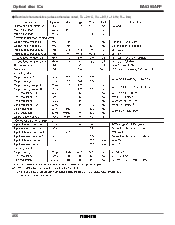 ͺ[name]Datasheet PDFļ5ҳ