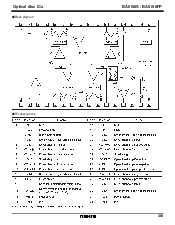 浏览型号BA6198S的Datasheet PDF文件第2页