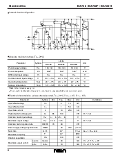 浏览型号BA728N的Datasheet PDF文件第2页
