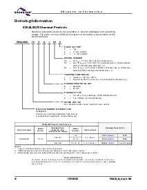 浏览型号S29AL032D70BAI032的Datasheet PDF文件第12页