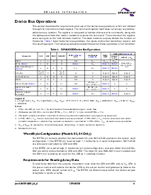 浏览型号S29AL032D70BAI032的Datasheet PDF文件第13页
