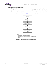 浏览型号S29AL032D90BAI002的Datasheet PDF文件第26页