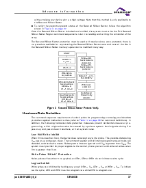 浏览型号S29AL032D70BAI032的Datasheet PDF文件第29页