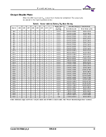 浏览型号S29AL016D70BAI010的Datasheet PDF文件第13页