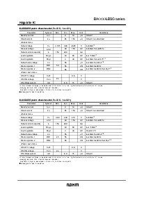 ͺ[name]Datasheet PDFļ6ҳ