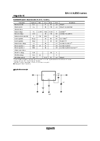 ͺ[name]Datasheet PDFļ7ҳ