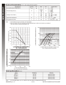 浏览型号BAS16T的Datasheet PDF文件第2页