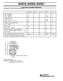 浏览型号BAS19的Datasheet PDF文件第2页