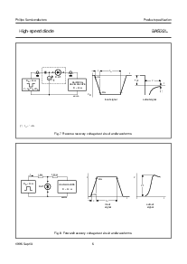 浏览型号BAS32L的Datasheet PDF文件第6页