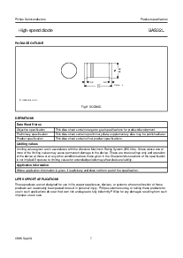 浏览型号BAS32L的Datasheet PDF文件第7页