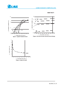 浏览型号BAS70LT1的Datasheet PDF文件第2页