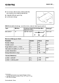 浏览型号BAS125-04的Datasheet PDF文件第2页
