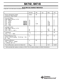 浏览型号BAT42的Datasheet PDF文件第2页