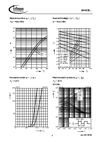 浏览型号BAW56S的Datasheet PDF文件第4页