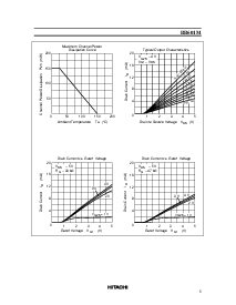 ͺ[name]Datasheet PDFļ5ҳ