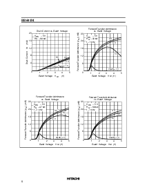 ͺ[name]Datasheet PDFļ6ҳ