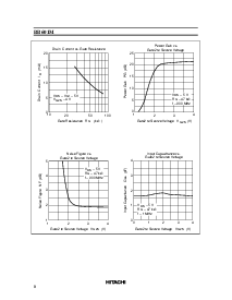 ͺ[name]Datasheet PDFļ8ҳ