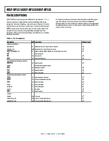 浏览型号ADSP-BF533SBBC500的Datasheet PDF文件第16页