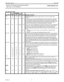 ͺ[name]Datasheet PDFļ8ҳ