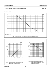 ͺ[name]Datasheet PDFļ3ҳ