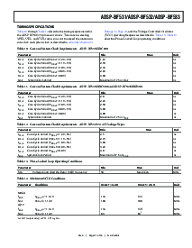 浏览型号ADSP-BF533SBBZ500的Datasheet PDF文件第21页