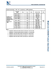 浏览型号BC41B143A05-IRK-E4的Datasheet PDF文件第20页
